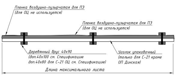 Упаковка для профлиста С-21 стандартная ПЭ