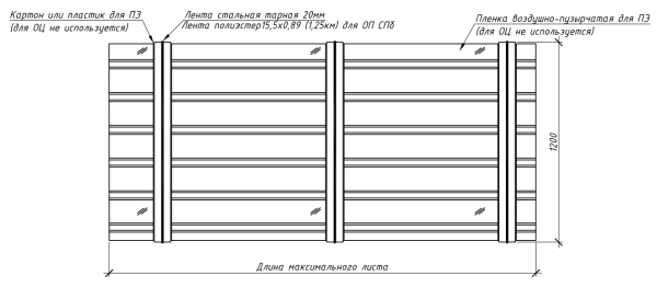 Упаковка для низких профлистов стандартная ПЭ