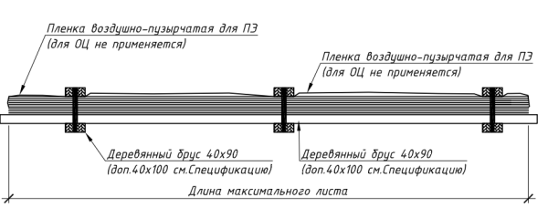 Упаковка на поддон для профилированных листов ПЭ